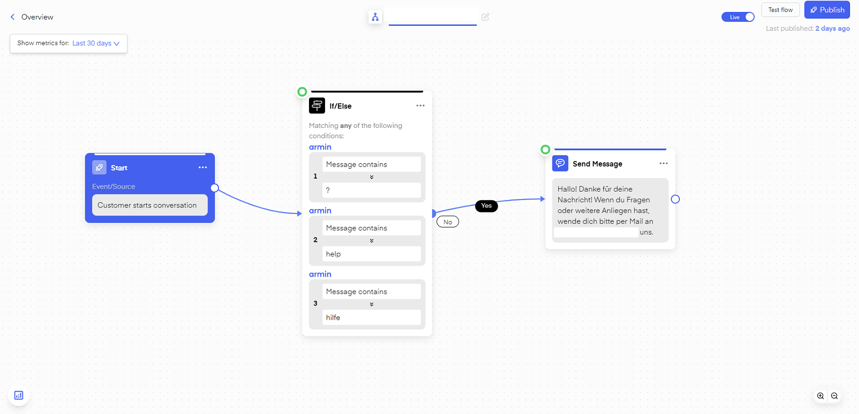 Chatarmin Screenshot 4